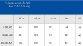 شلوار بگ کمربند دار