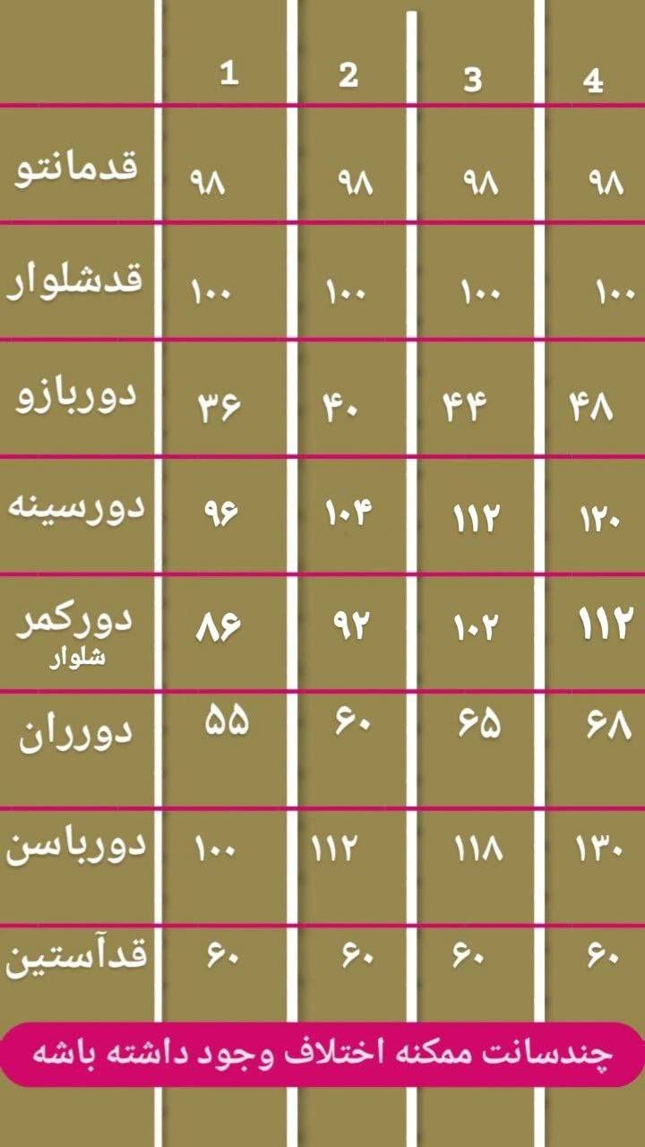 مانتو شلوار اداری مدل فاگل